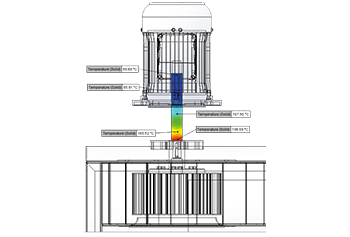 Rimor S.r.l. | Ventilazione Industriale