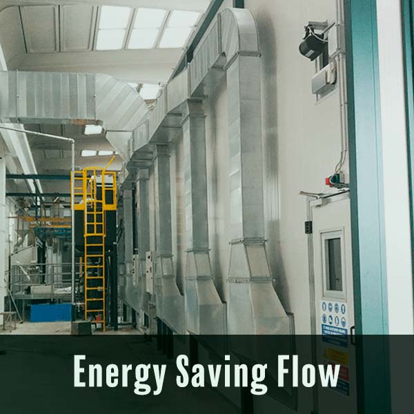 RIMOR Camit Impianti | Tecnologie di sabbiatura | Energy Saving flow